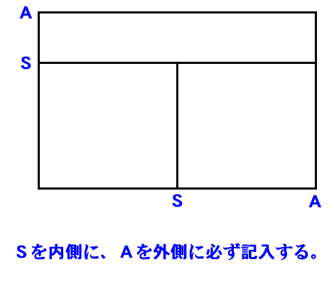 http://www.mezase-bokizeirishi.jp/mt/boki/images/stand7.jpg